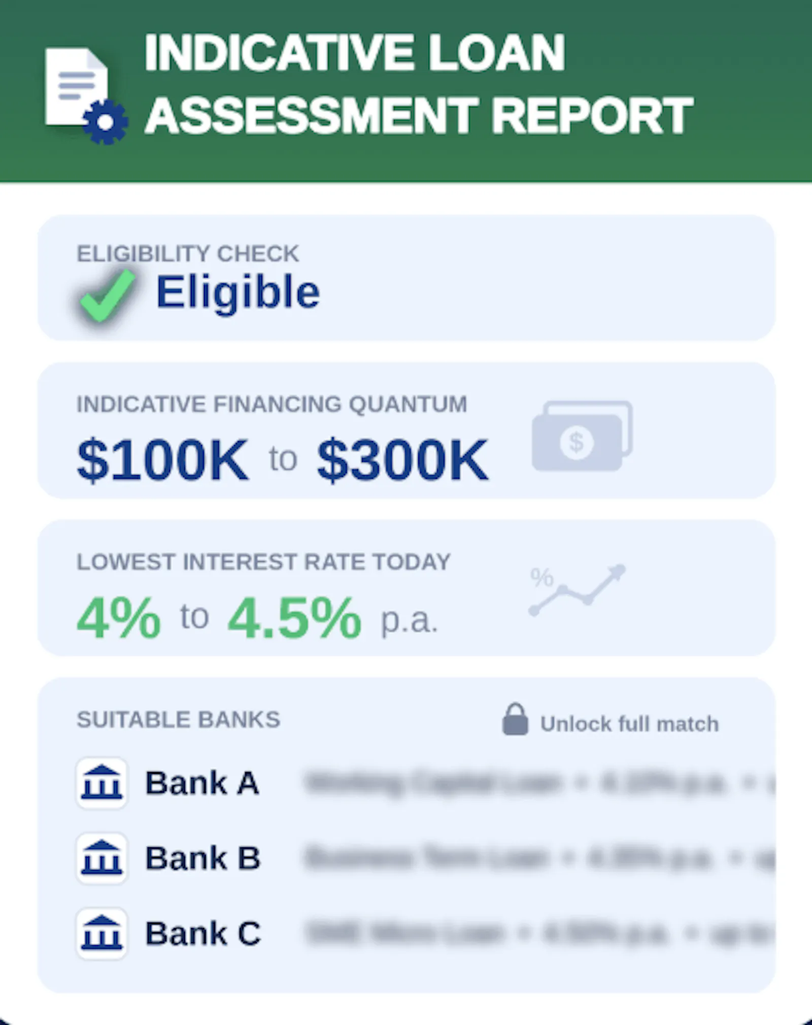 SME Loan Comparison Assessment Tool screenshot 3