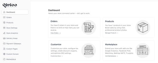 Qivioo gallery image