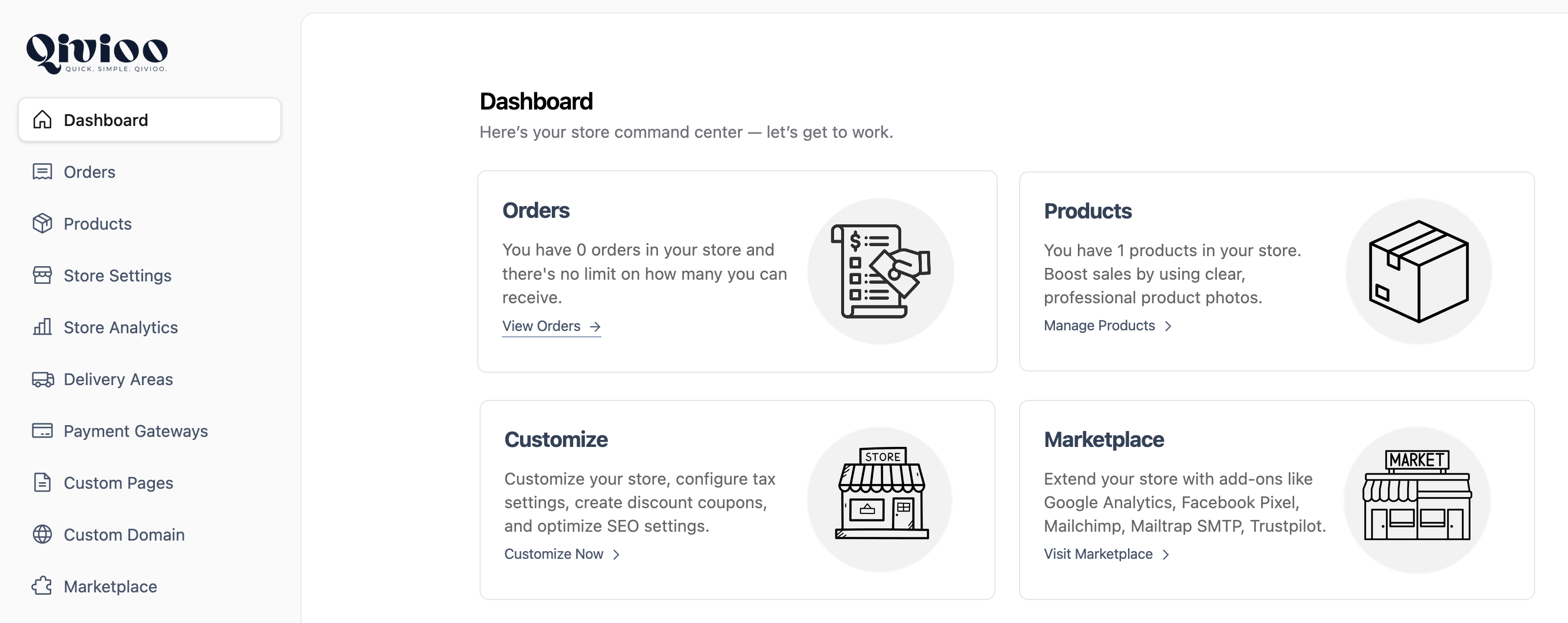 Qivioo - Screenshot 3 showing product features and functionality