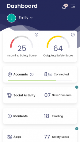 Kindigo gallery image