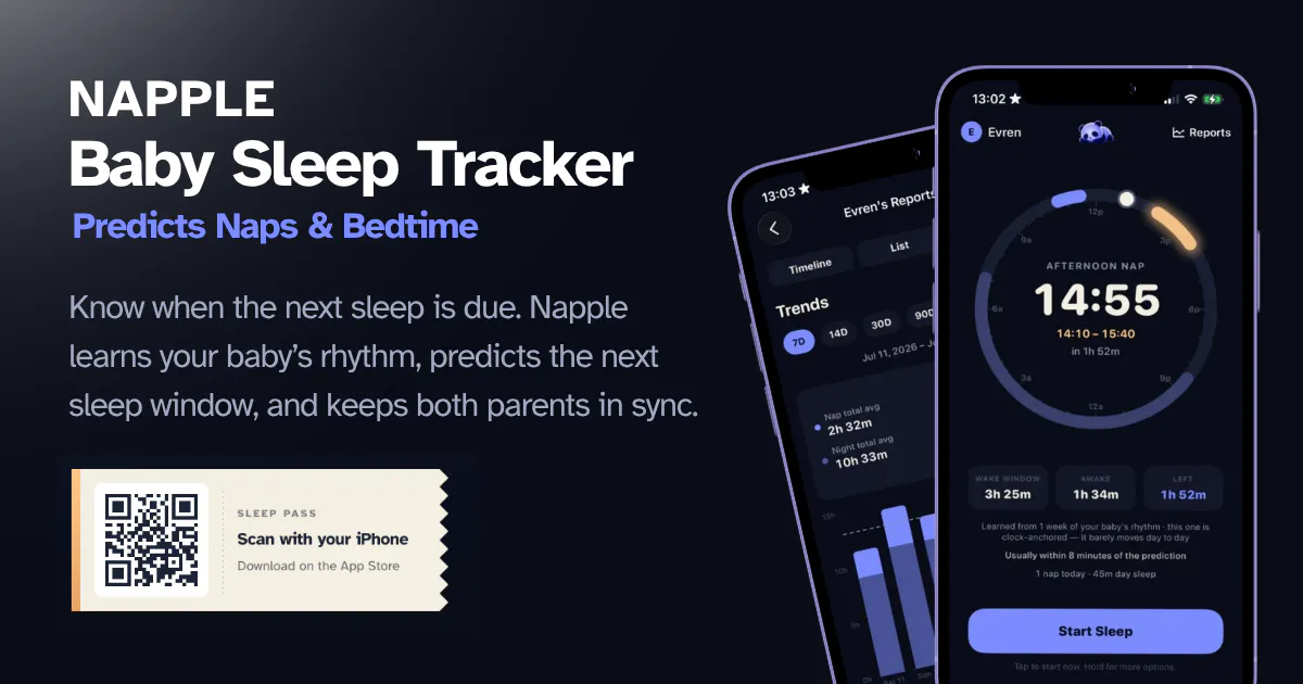 Napple - Baby Sleep Tracker  gallery image
