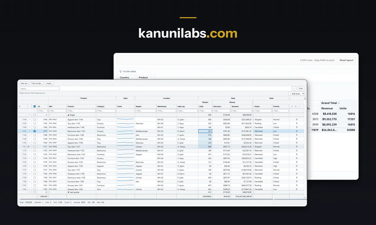 Kanunilabs Components gallery image