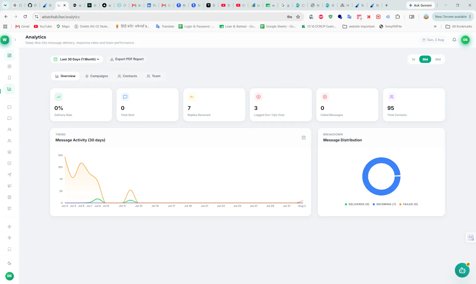 WhatsHub screenshot 4