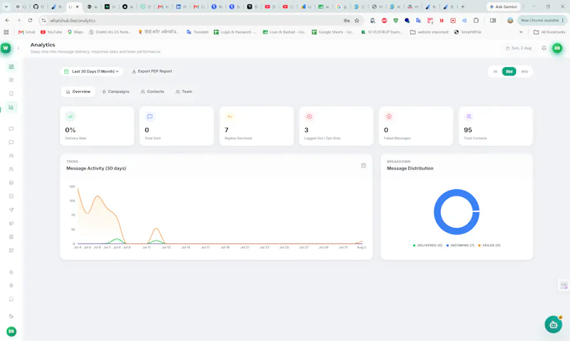 WhatsHub screenshot 4