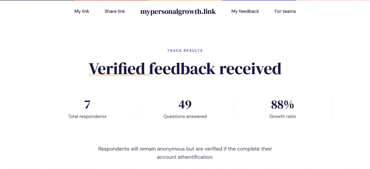 My Personal Growth gallery image