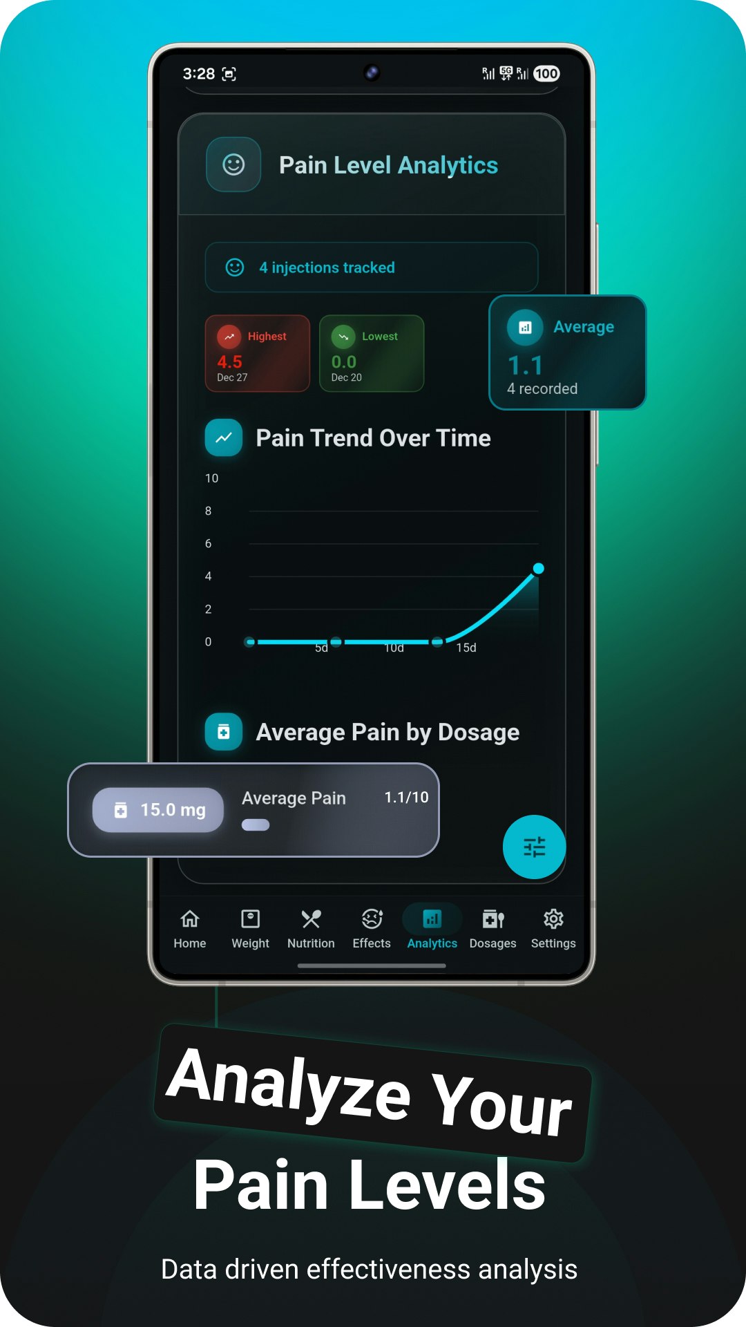 DosesPro gallery image