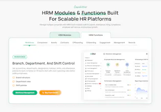 HRM SaaS gallery image