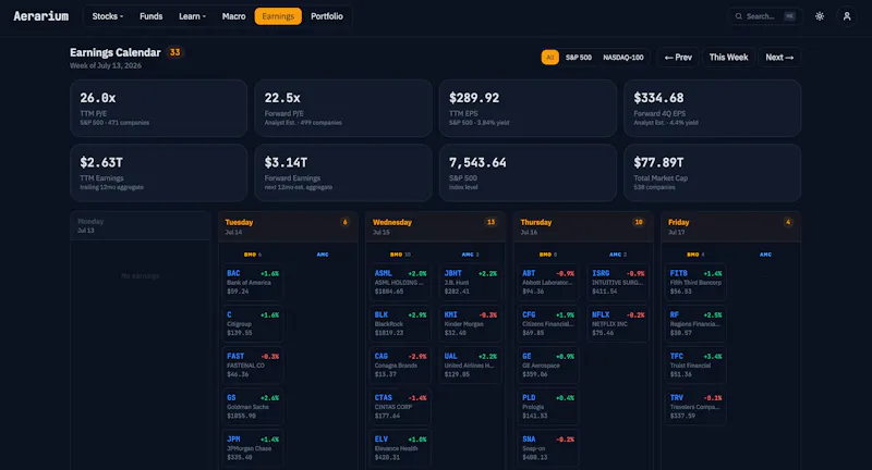 Aerarium Research screenshot 3