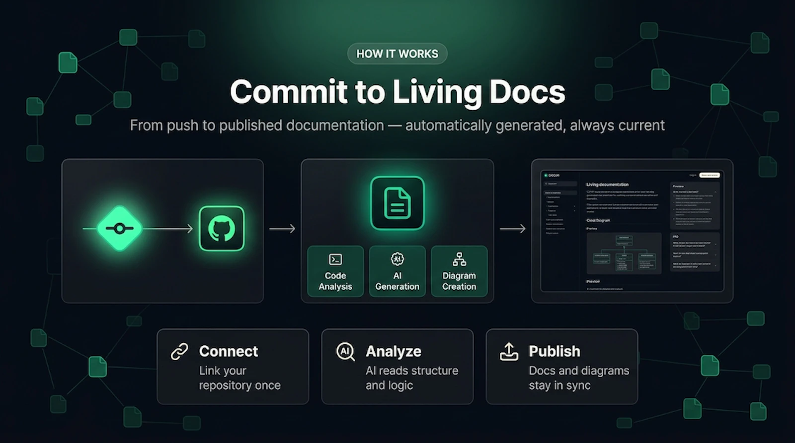 Dockr screenshot 2