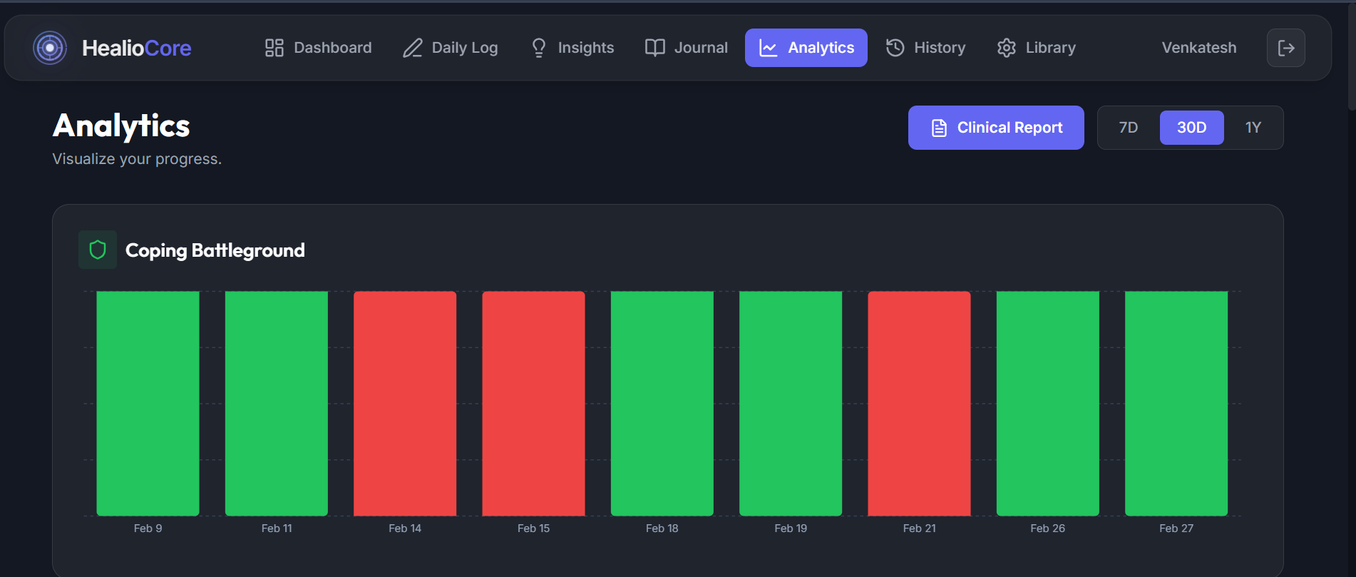 HealioCore gallery image