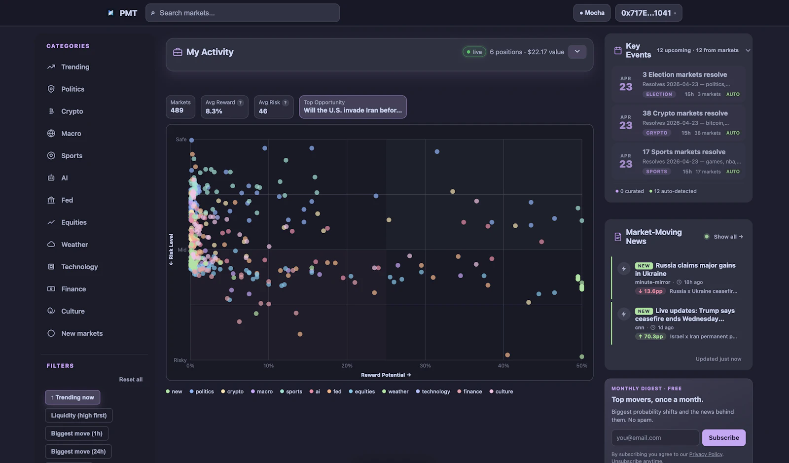 Polymarket Trade — Live Analytics screenshot 7