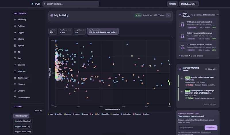 Polymarket Trade — Live Analytics screenshot 7