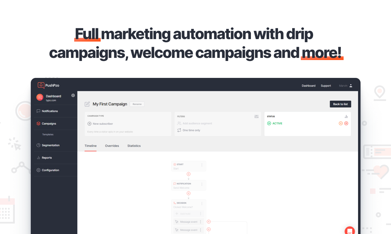 PushPro 2 gallery image
