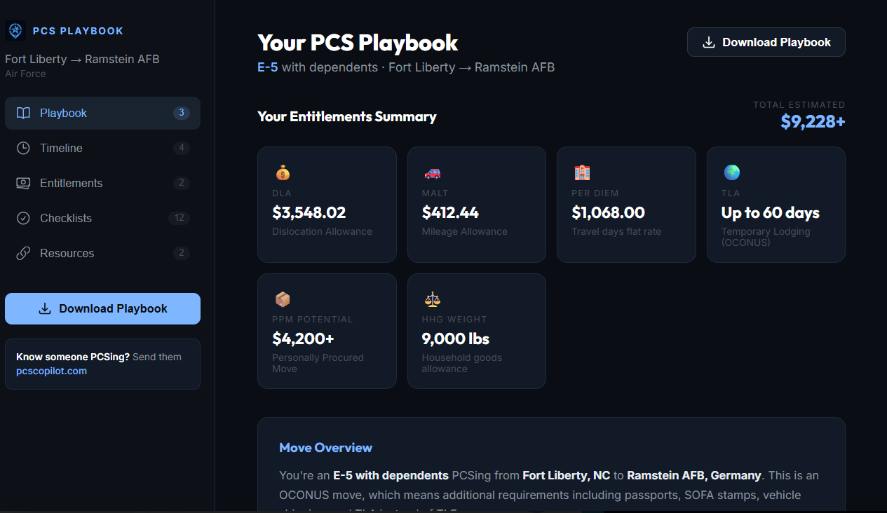 PCS Copilot — Personalized PCS Playbooks gallery image