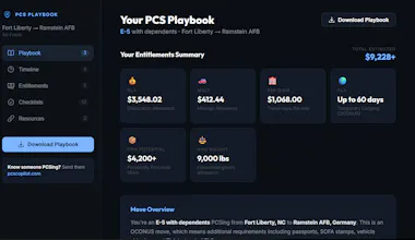 PCS Copilot — Personalized PCS Playbooks gallery image