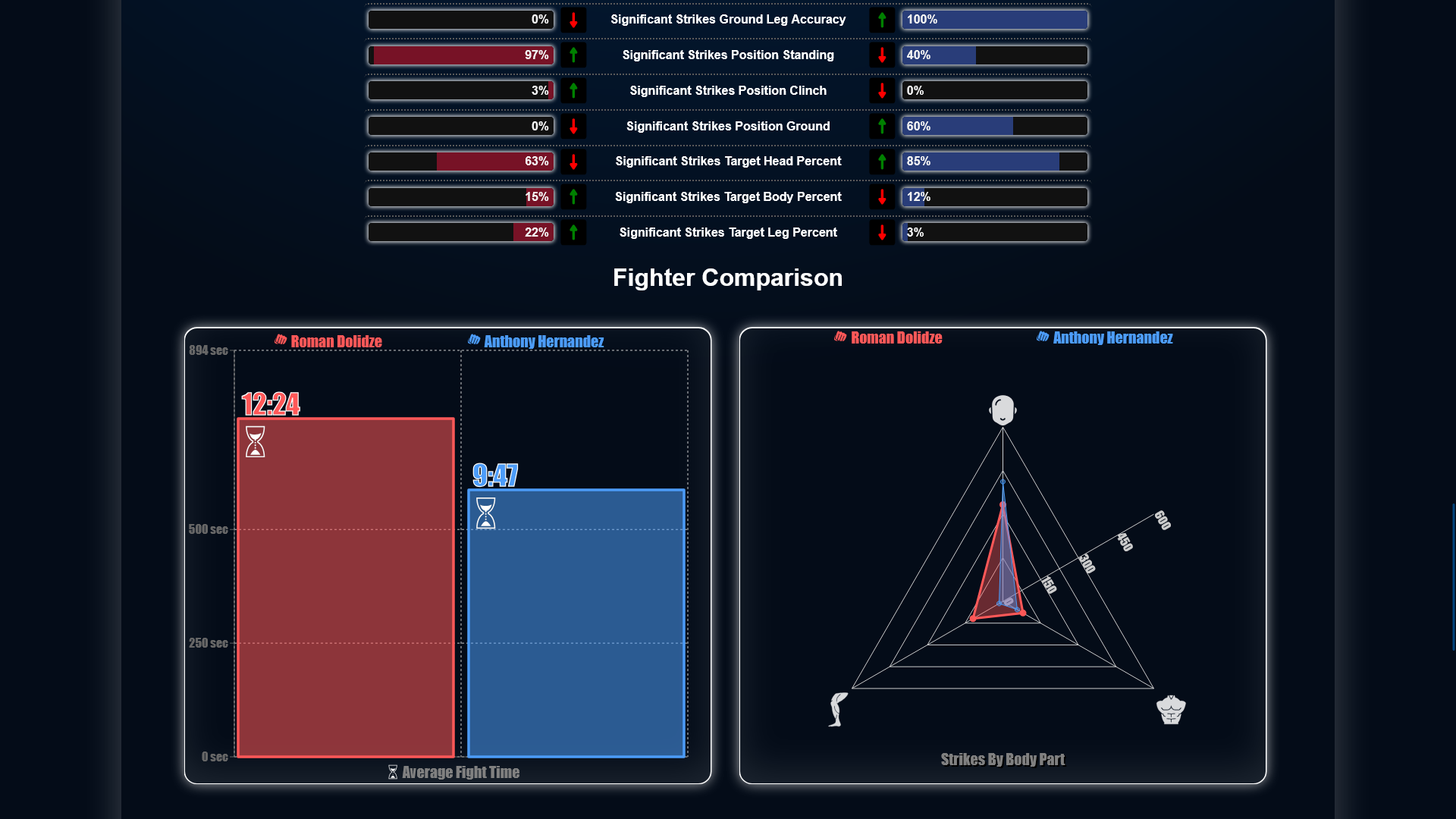 FightxIQ media 6