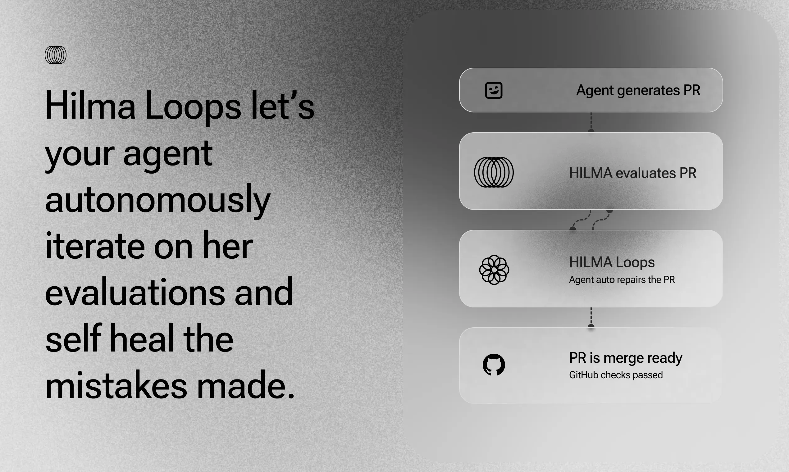 Hilma 截图 4