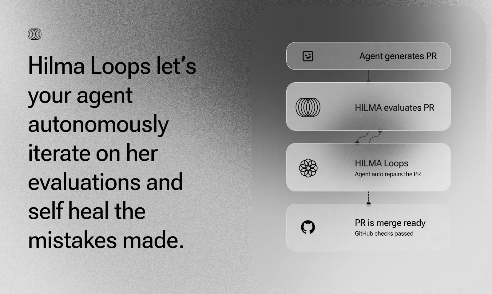 Hilma screenshot 4