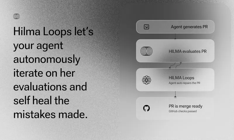 Hilma screenshot 4