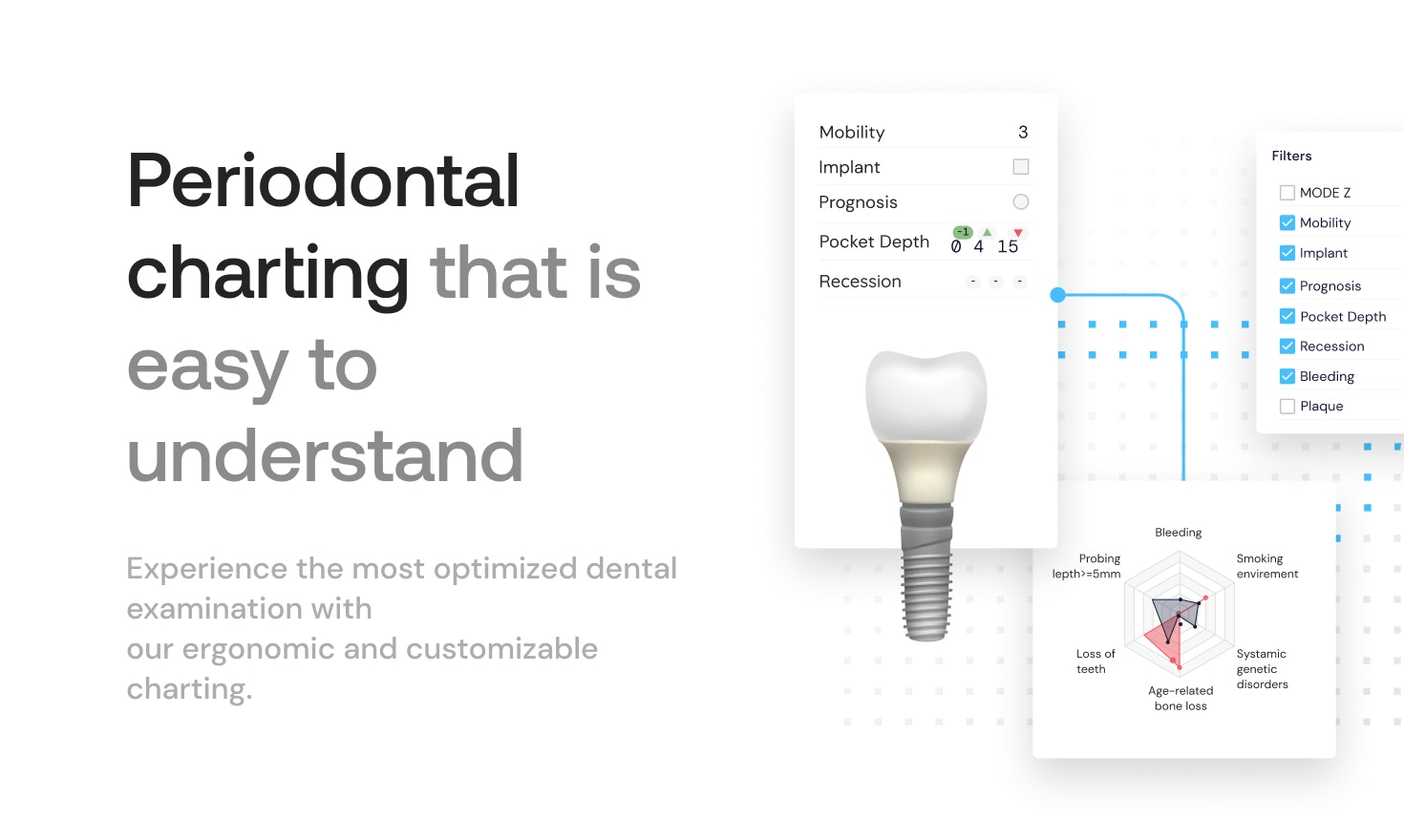 Dentale media 2