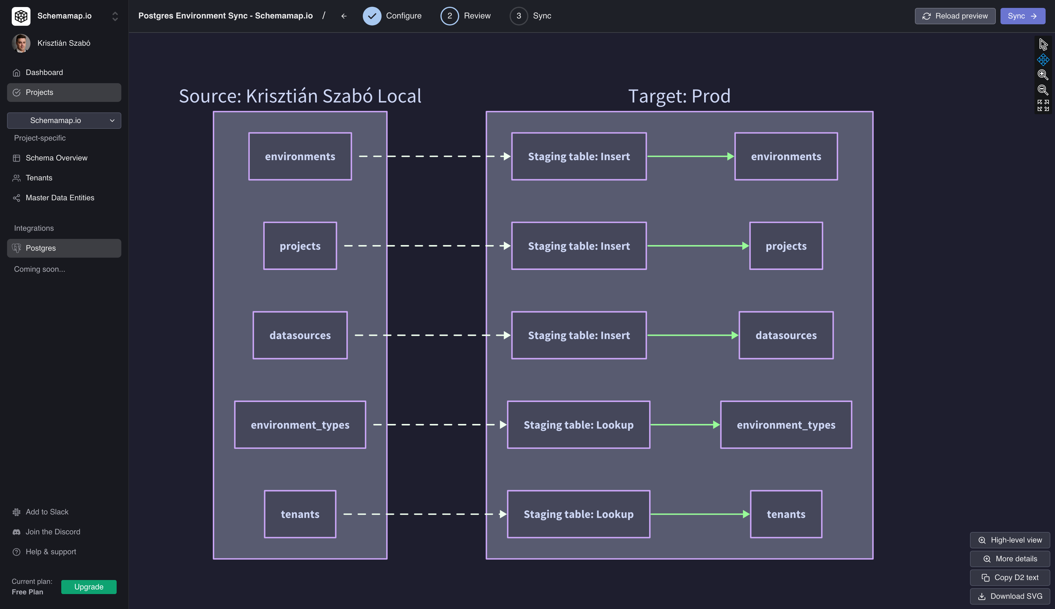 Schemamap.io - Postgresのインスタントバッチデータインポートメディア3