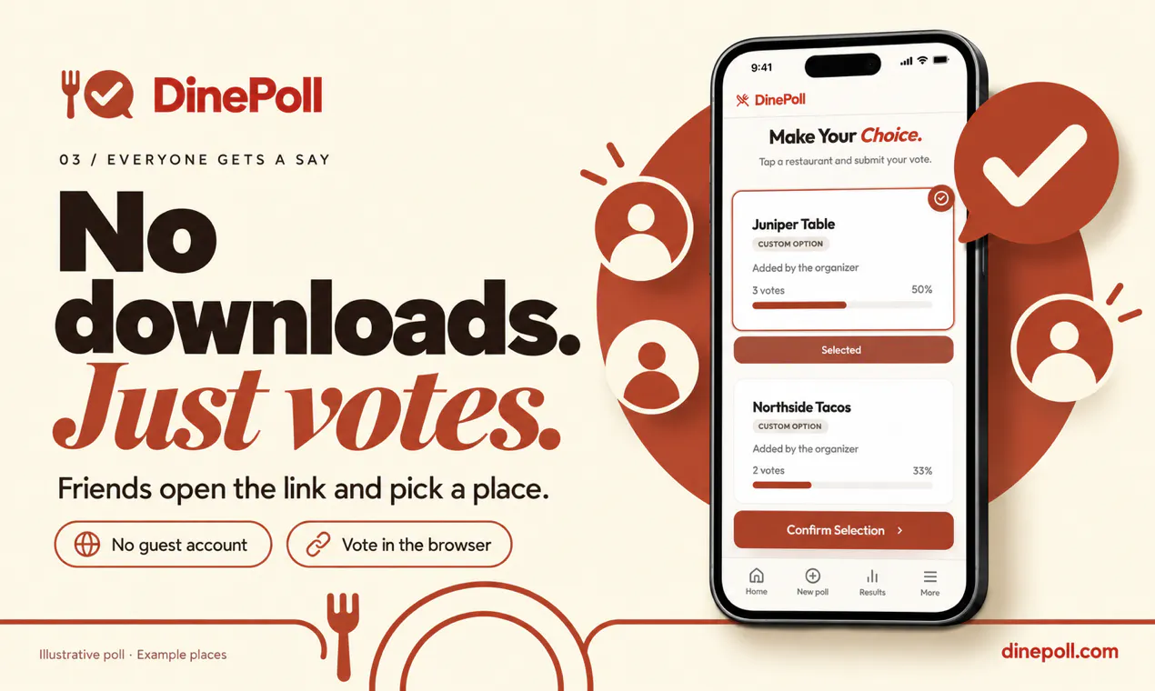 DinePoll gallery image