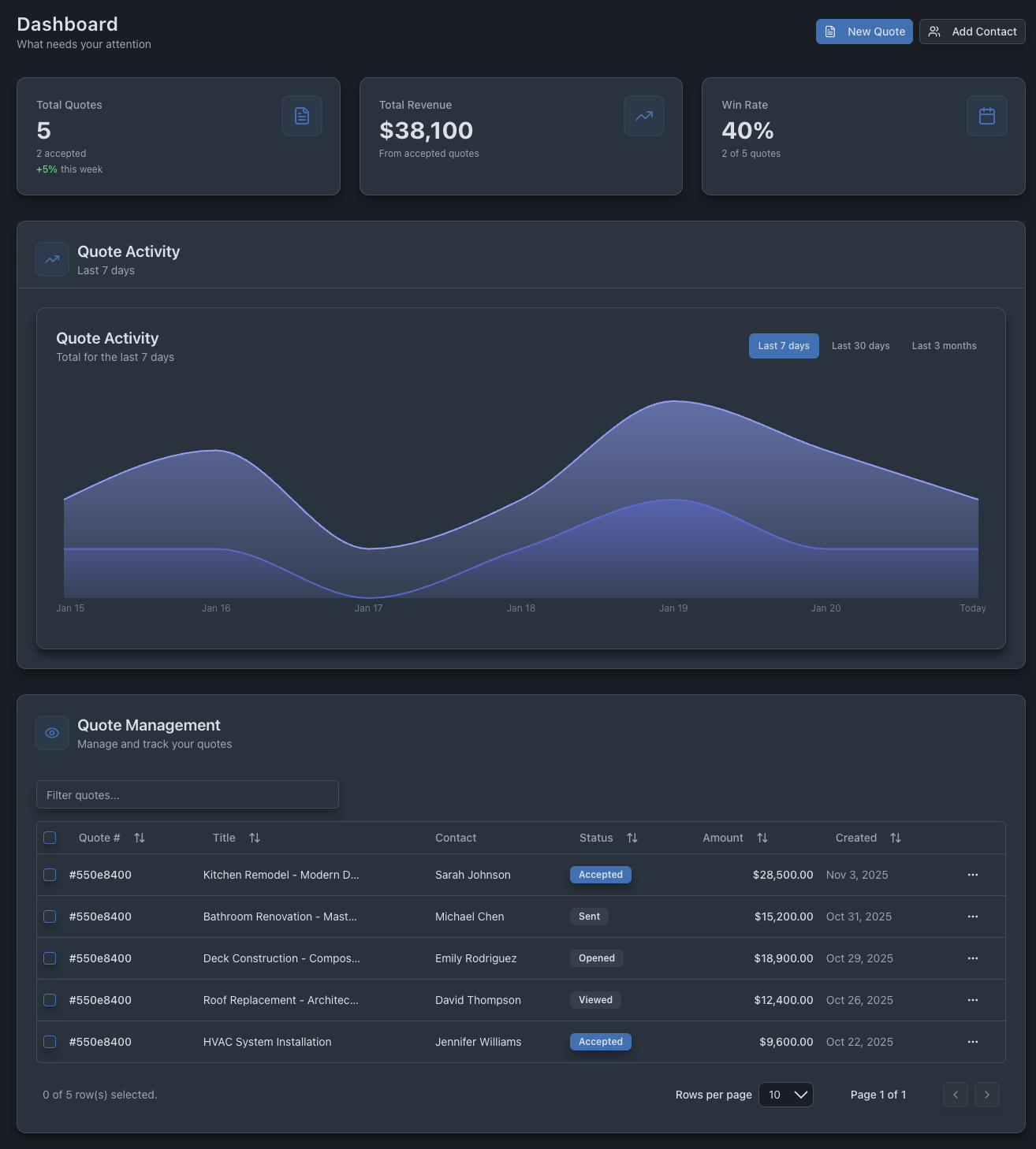 Renoz - Main screenshot showing features and interface