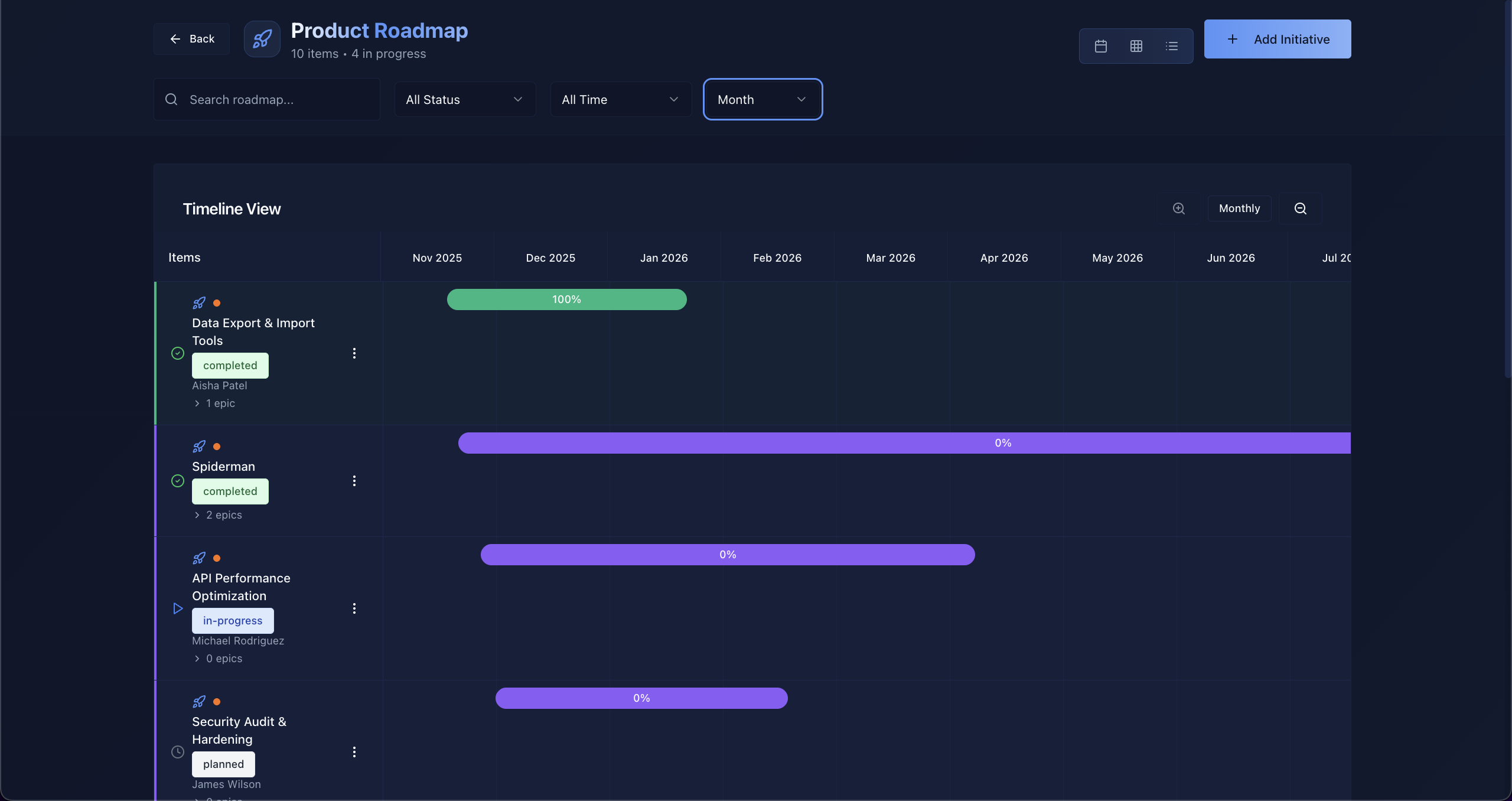 Epeecs gallery image