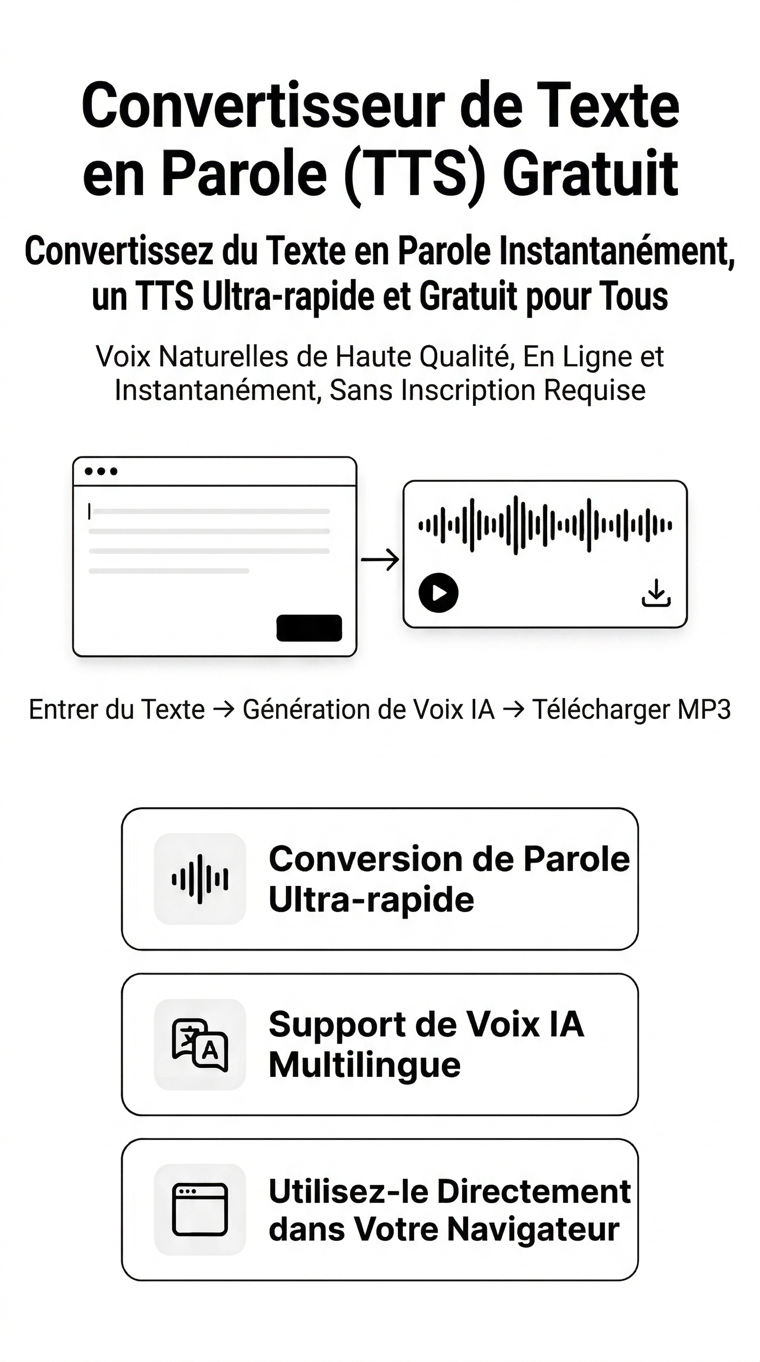 Free Text to Speech gallery image
