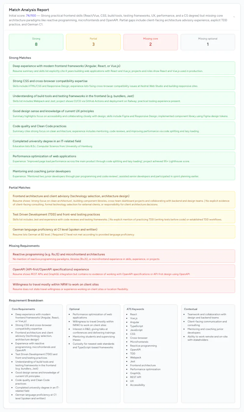 Resumes Coach screenshot 1
