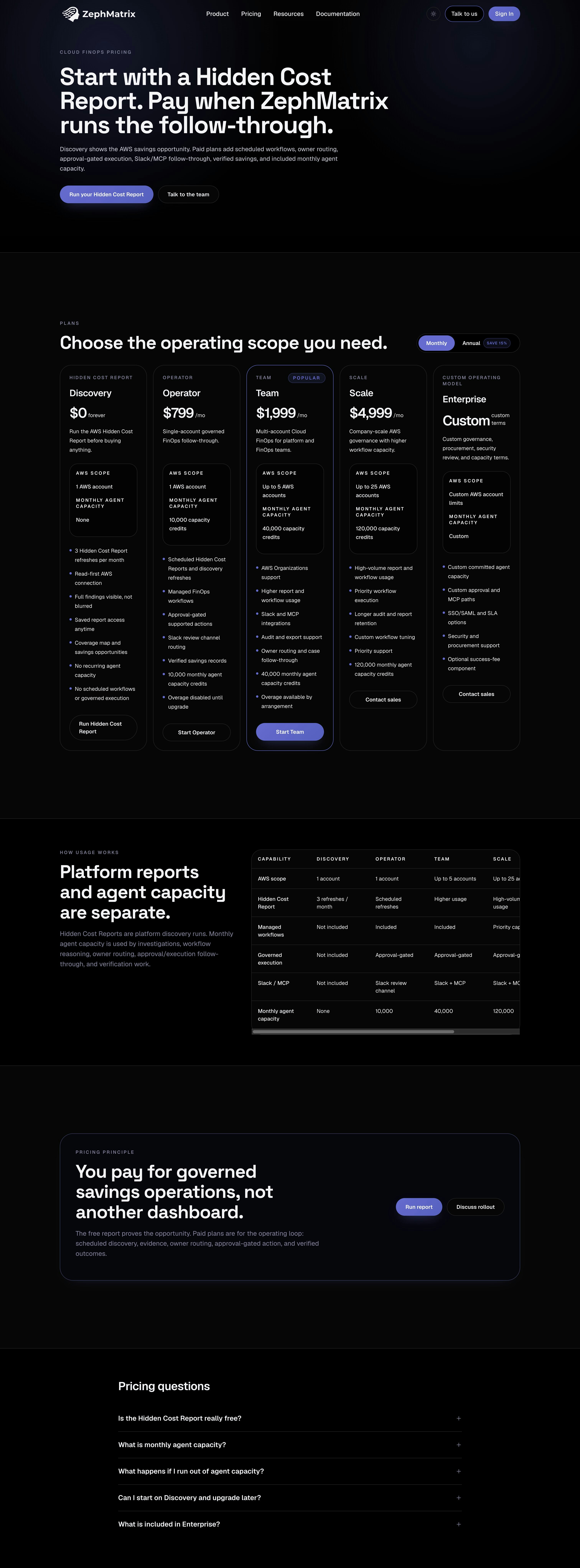ZephMatrix — Agentic Cloud FinOps gallery image