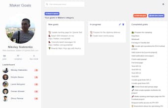 Maker Goals gallery image