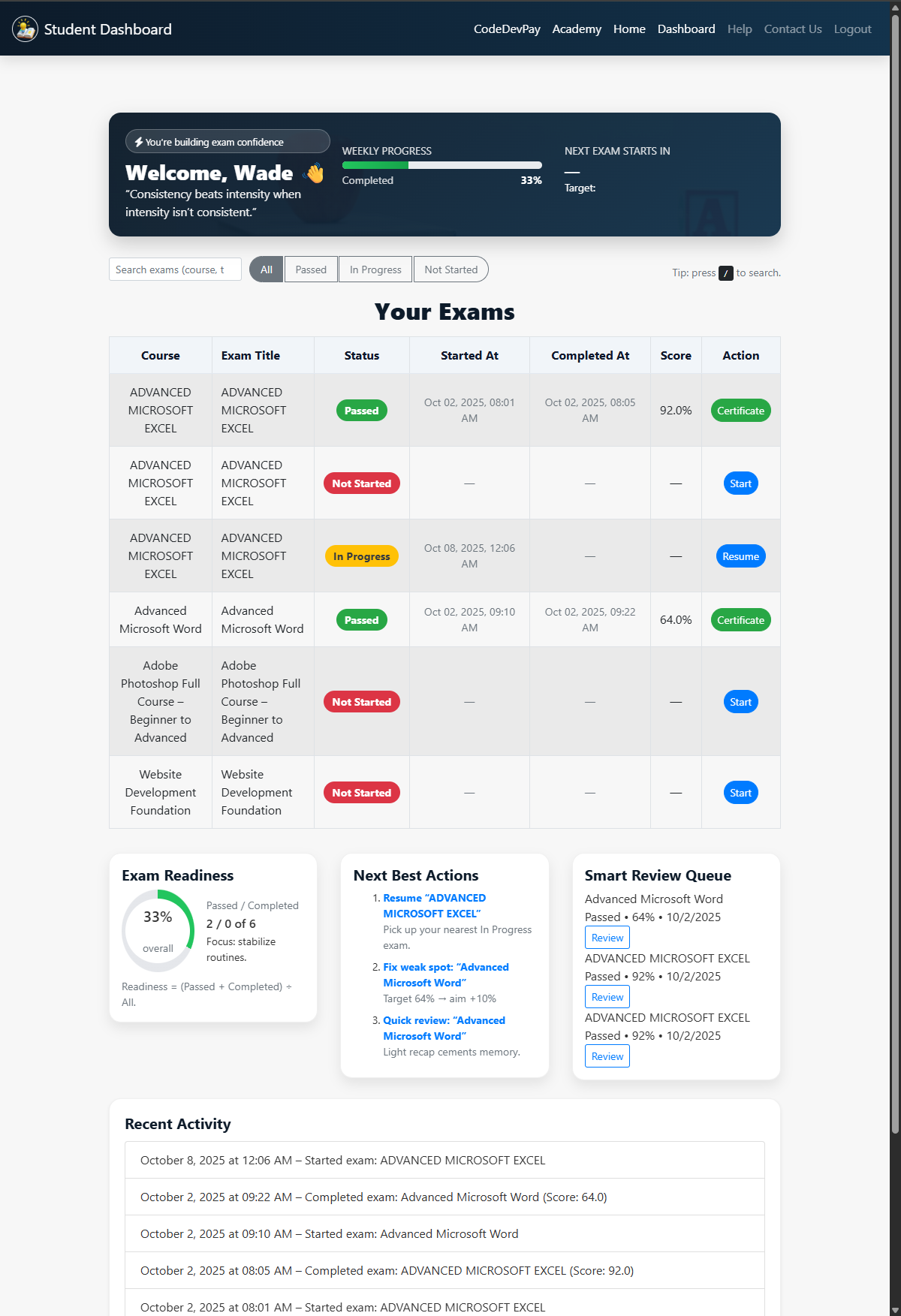 CodeDevPay Academy gallery image