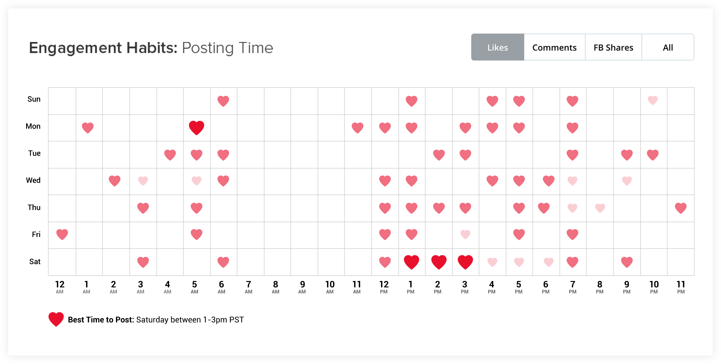 Captiv8 gallery image