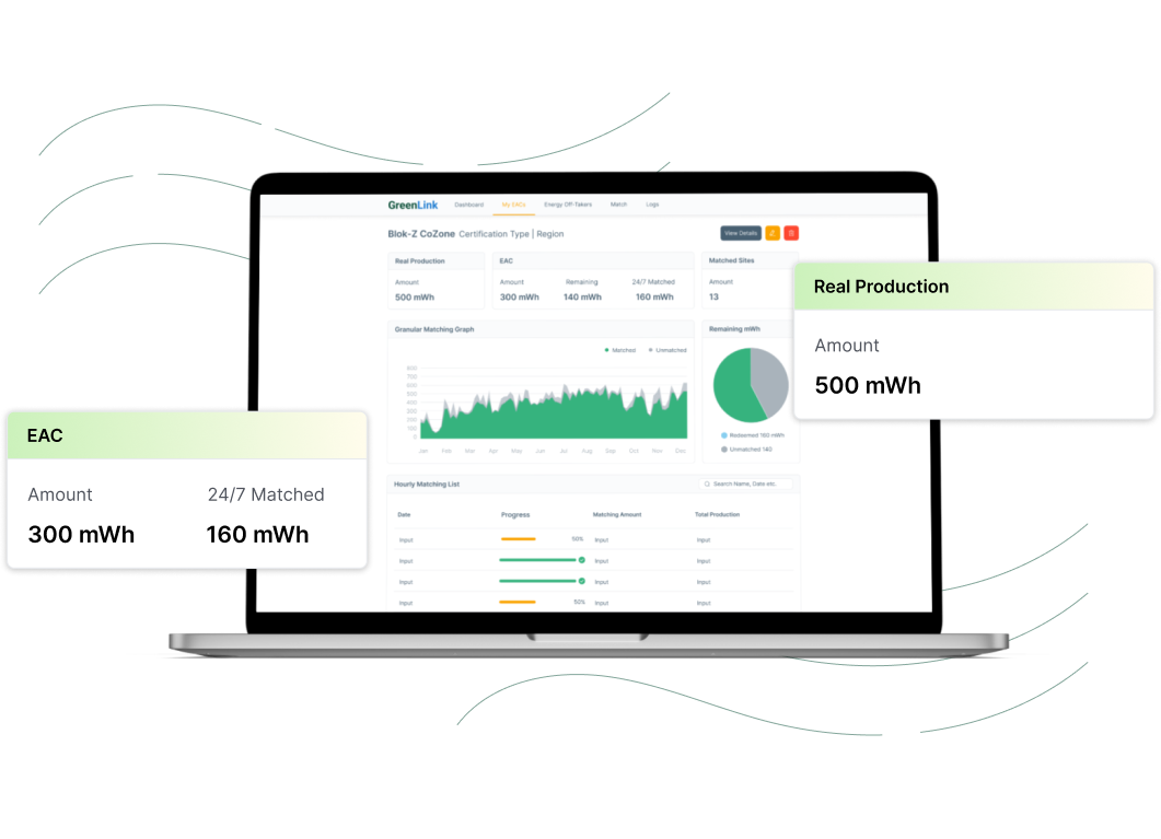 GreenLink media 2