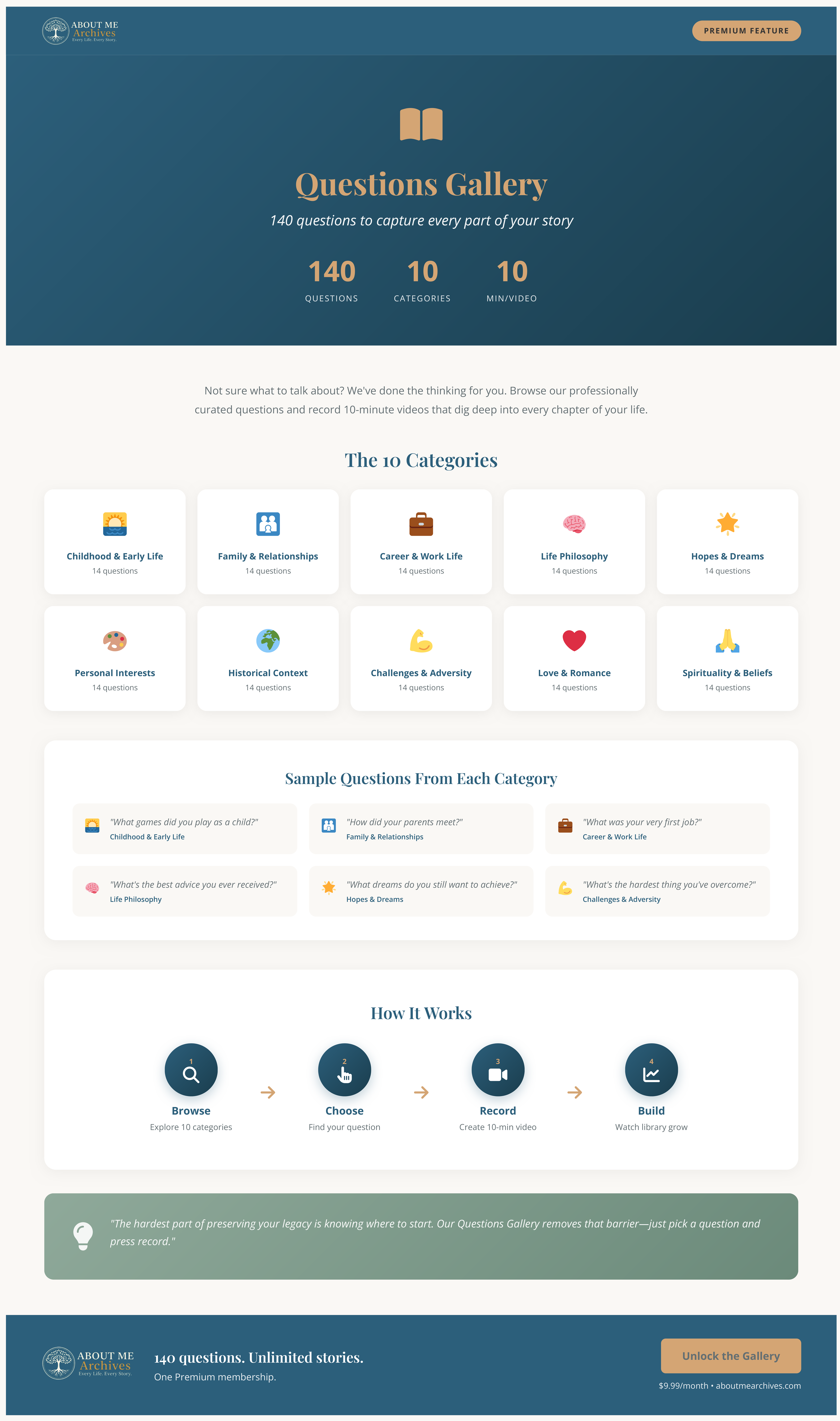 About Me Archives gallery image