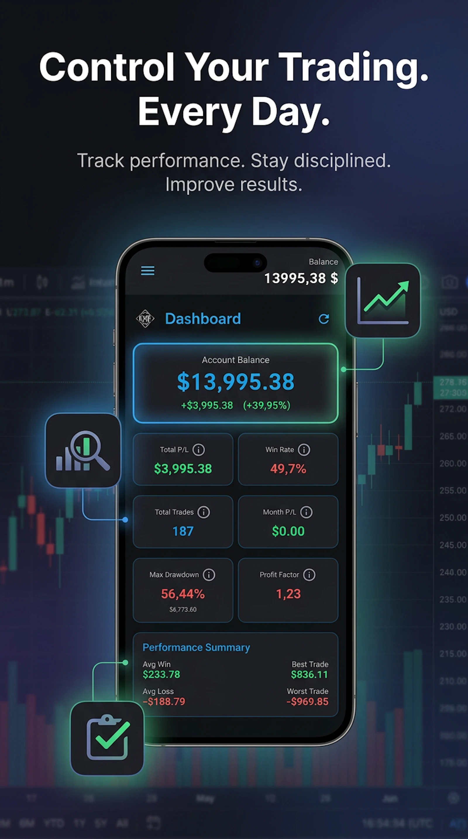 K.M.F. Trading Journal screenshot 1