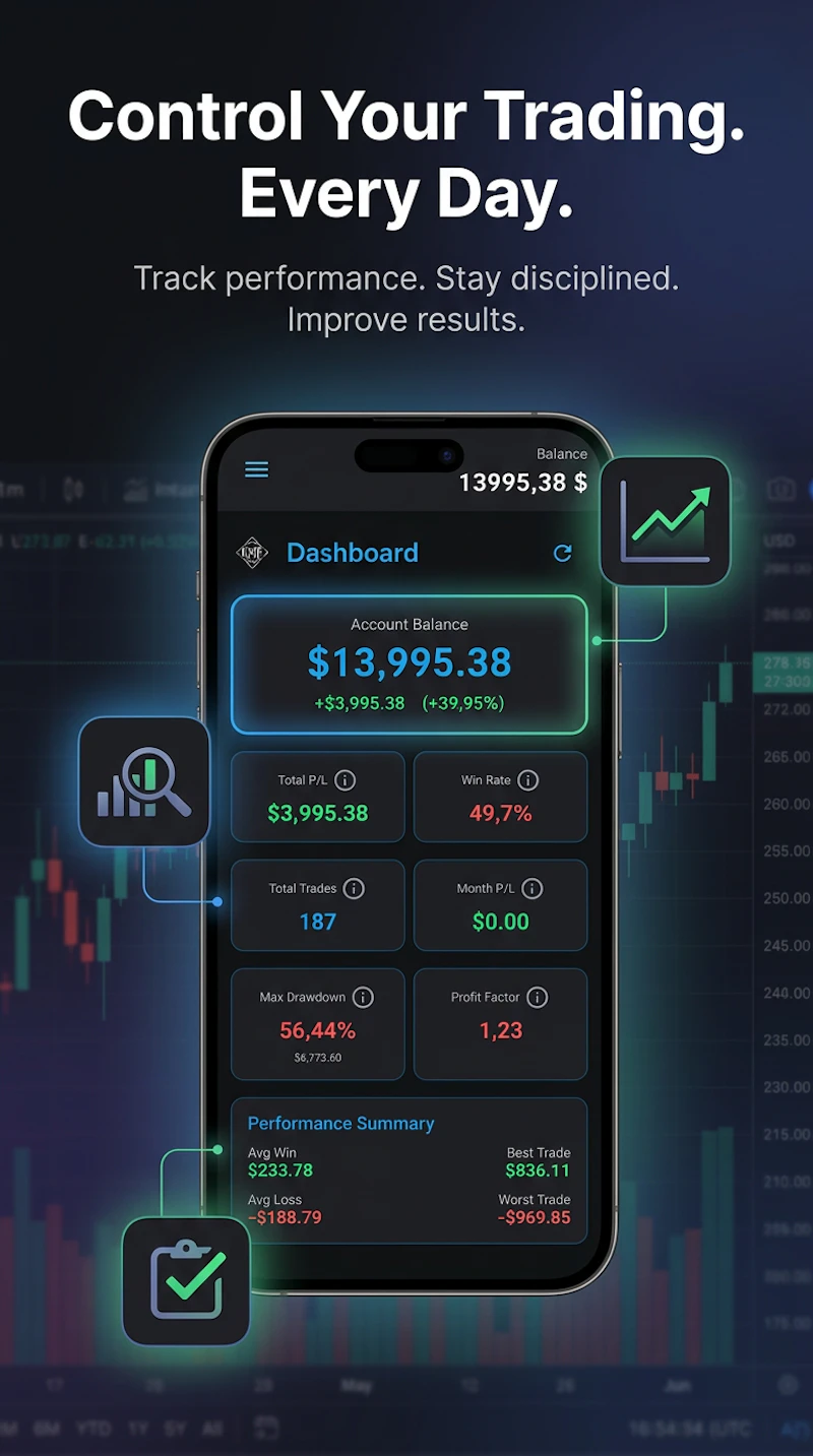 K.M.F. Trading Journal screenshot 1