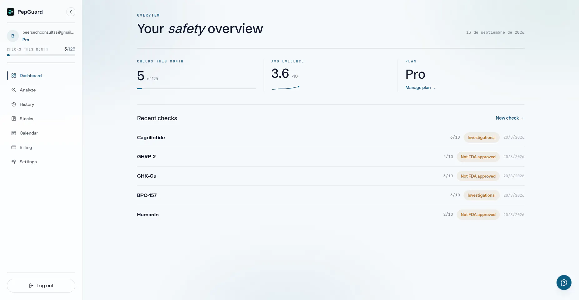 PepGuard gallery image