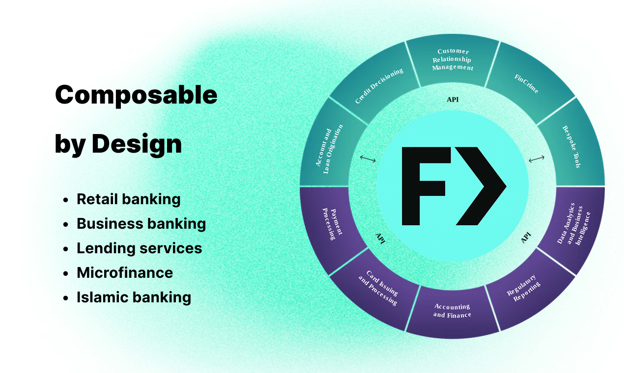 フィンペース - 次のもののためのAI-Native Banking Infrastructureメディア3