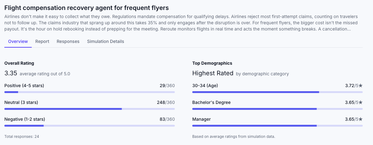 TestSynthia gallery image