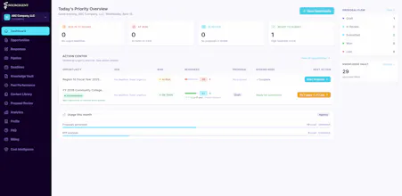 SourceGent gallery image