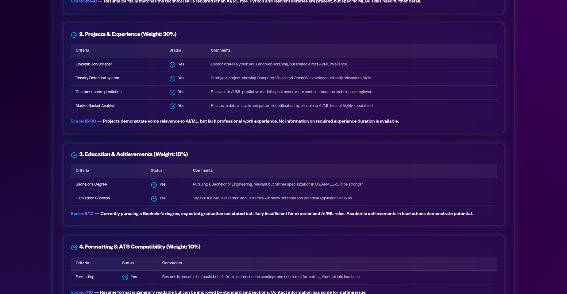 Resume AI gallery image