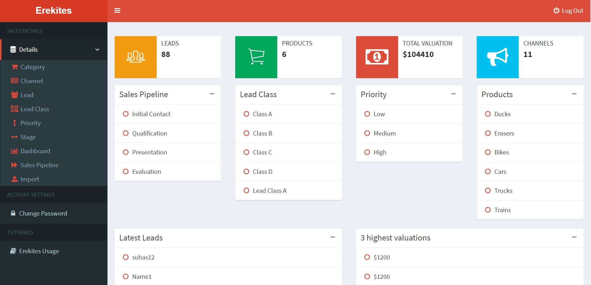 Erekites gallery image