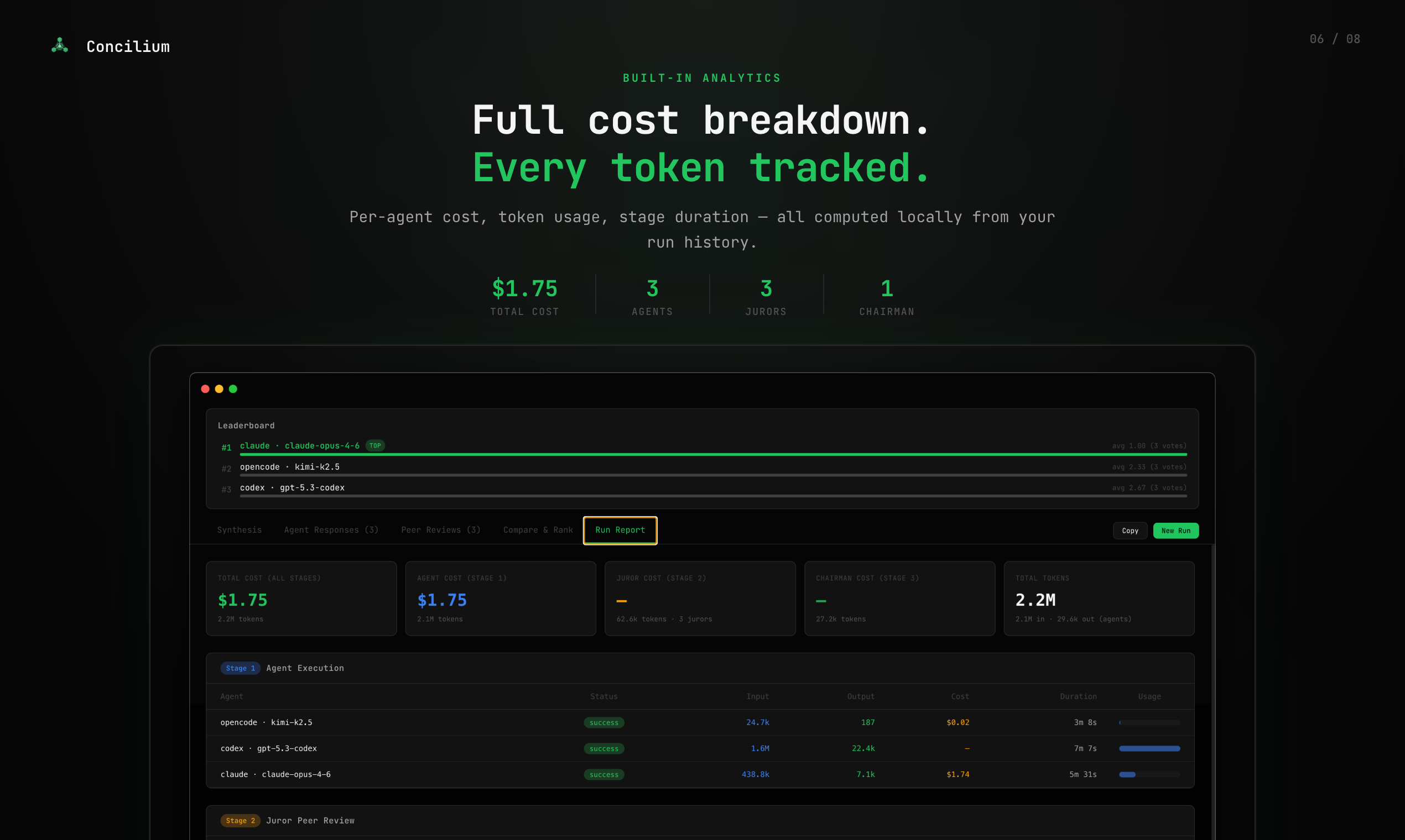 Concilium gallery image