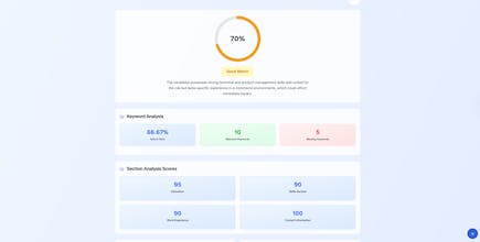 CareerRoyale gallery image