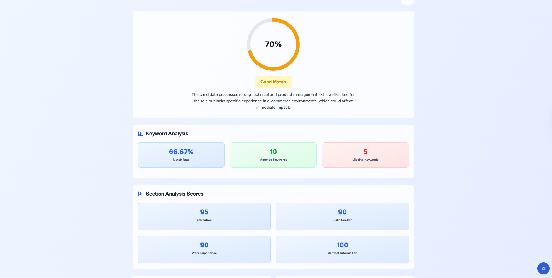 CareerRoyale - Screenshot 4 showing product features and functionality