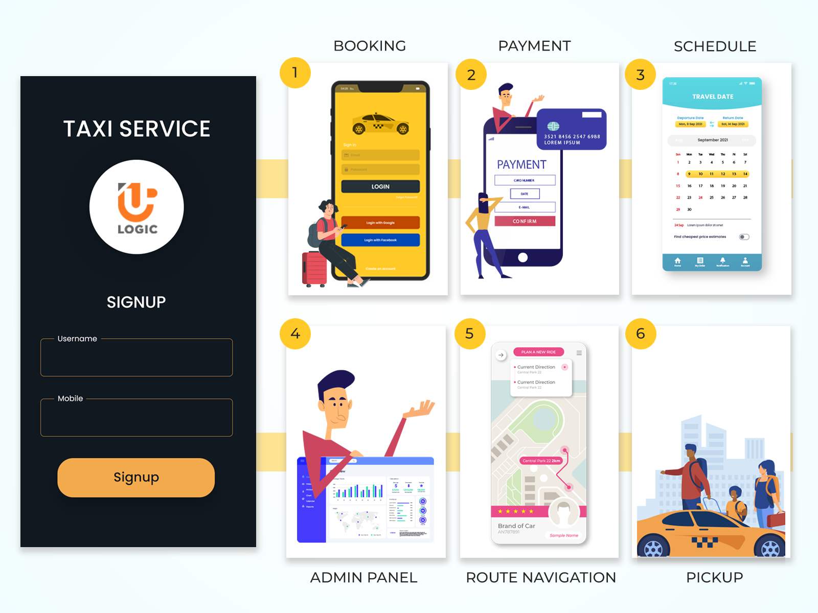 App di prenotazione di taxi uplogic media 2