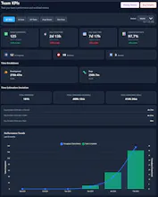 FlowBoard gallery image