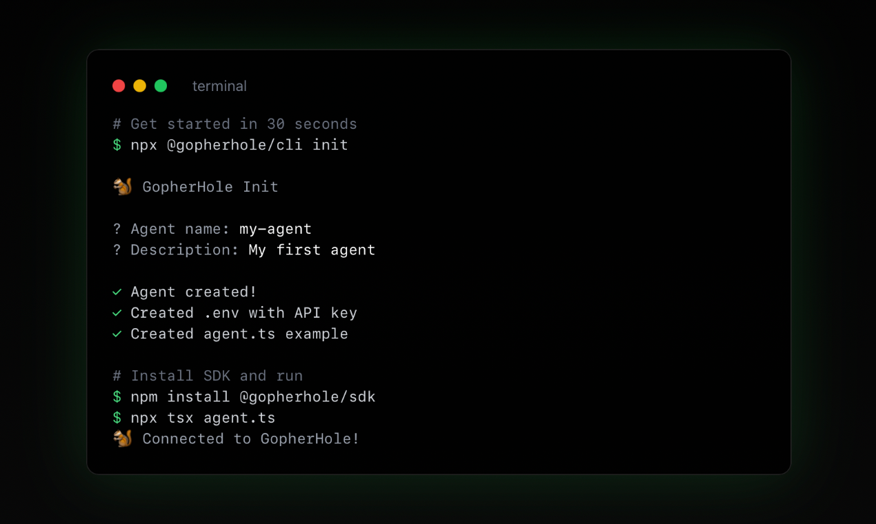 GopherHole gallery image